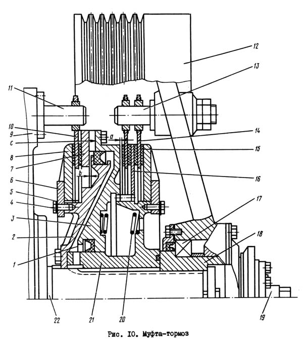 Муфта тормоз однокривошипного наклоняемого пресса КД2324